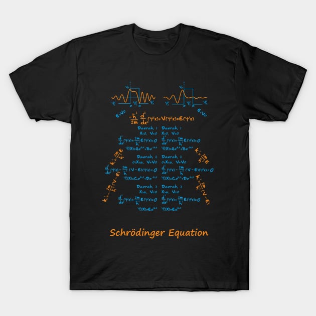 Schrodinger equation full (dark) T-Shirt by hakim91